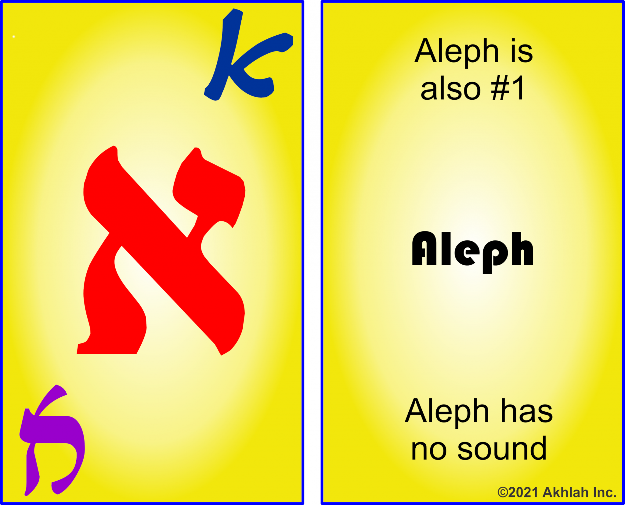 Aleph Flashcard Akhlah