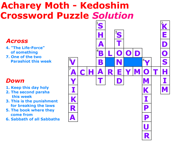 Acharey Moth Kidoshim Crossword Puzzle Solution