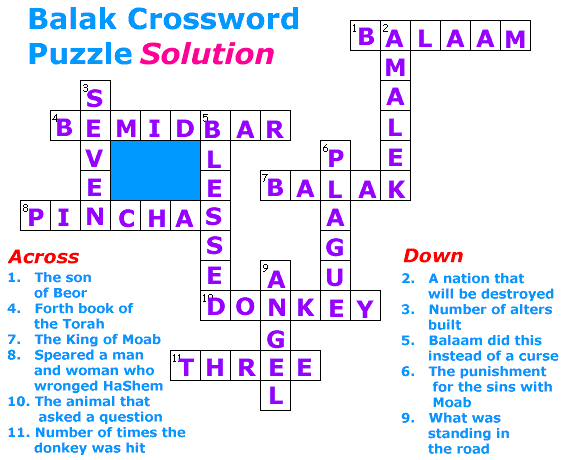 Balak Crossword Puzzle Solution