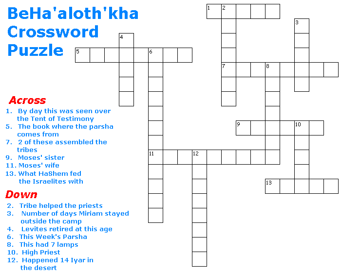 BeHa'alotkha Crossword Puzzle
