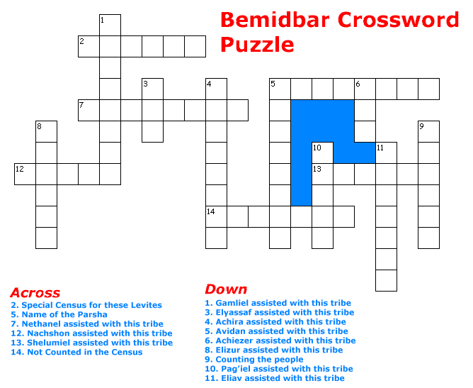 Bemidbar Crossword Puzzle