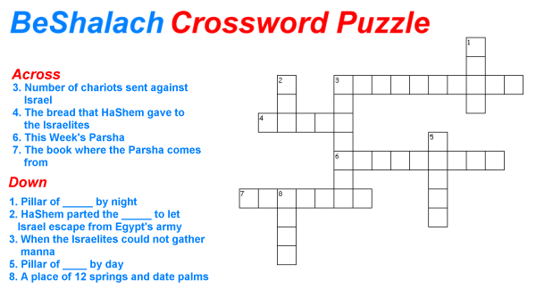 BeShalach Crossword Puzzle
