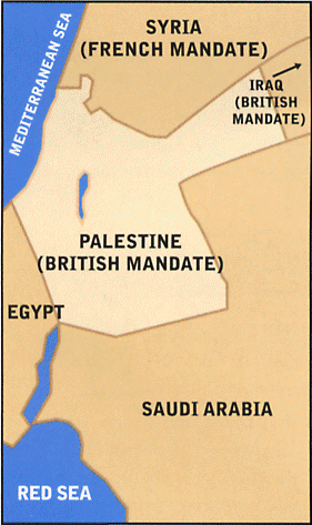 British Mandate