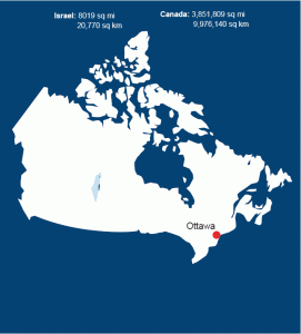 Israel's size in comparison to Canada