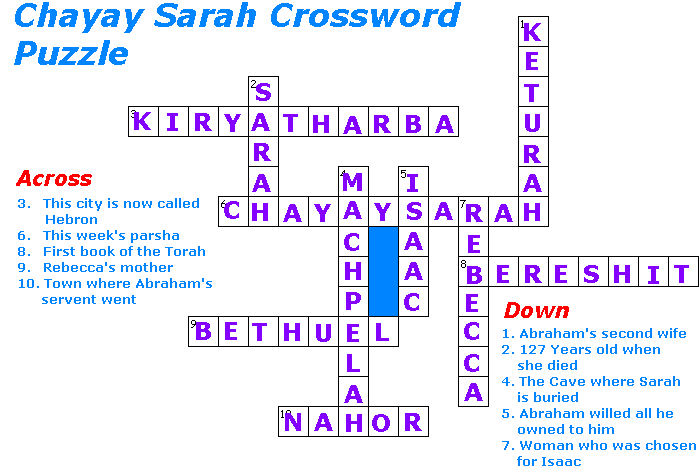 Chayay Sarah Crosswordd puzzle Solution
