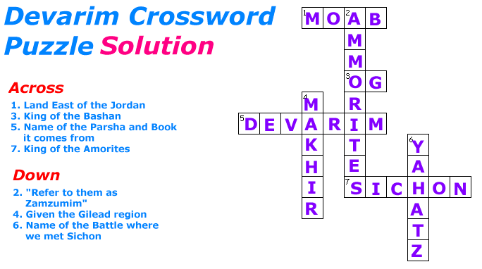 Devarim Crossword Puzzle Solution