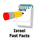 Israel Fast Facts