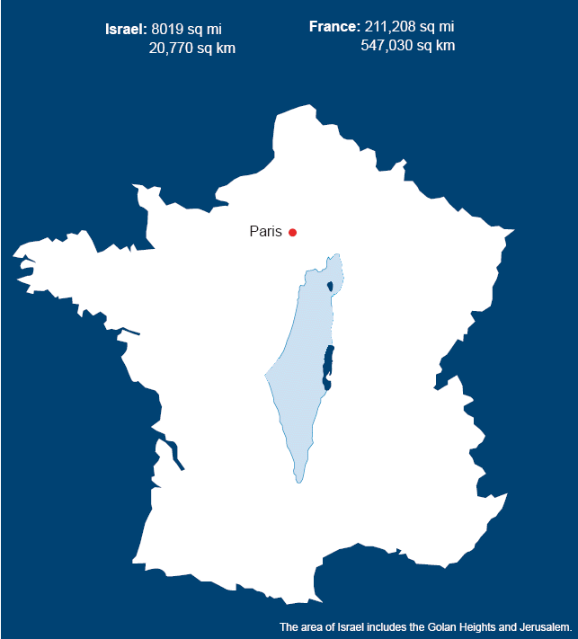 Israel's size in comparison to France