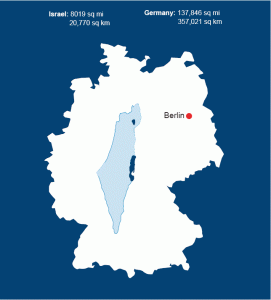 Israel's size in comparison to Germany
