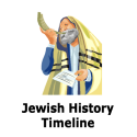 Jewish History TimeLine