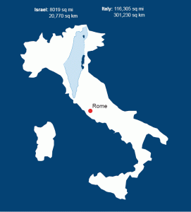 Israel's size in comparison to Italy