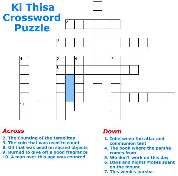 Ki Thisa Crossword Puzzle 