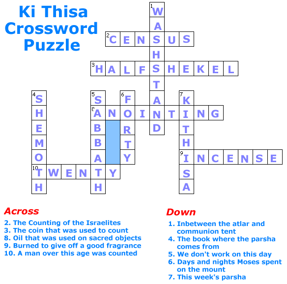 Ki Thisa Crossword Puzzle Solution