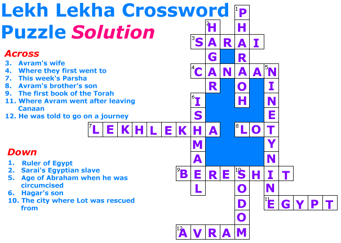 Lech Leka crossword puzzle solution