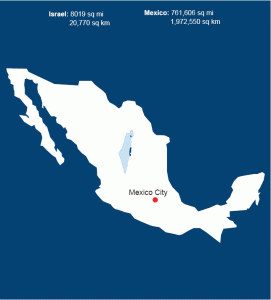 Israel's size in comparison to Mexico