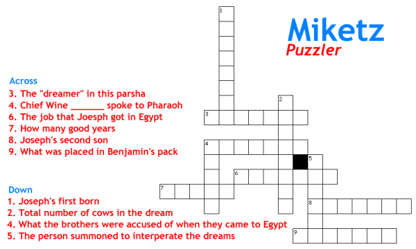 Miketz Crossword Puzzle