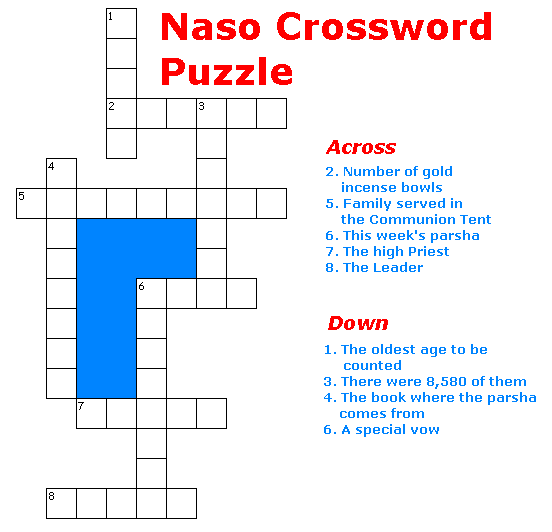 Naso Crossword Puzzle