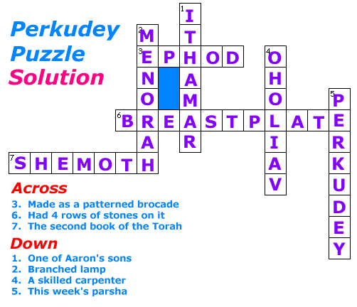 Pekudey Crossword Puzzle Solution
