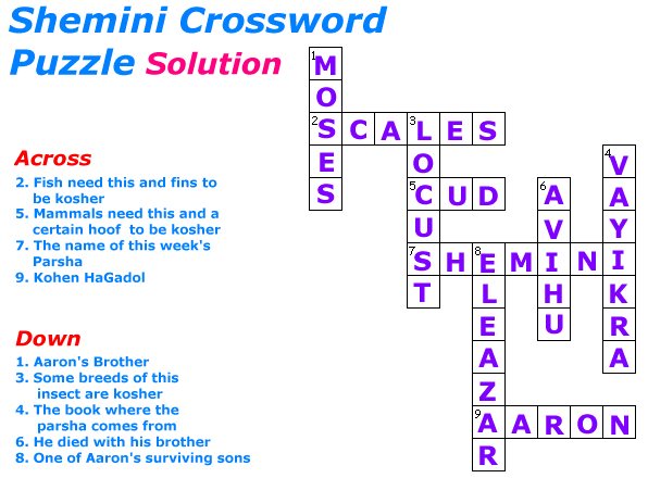 Shemini Crossword Puzzle Solution