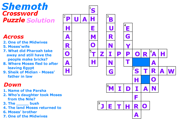 Shemoth Crossword Puzzle Solution