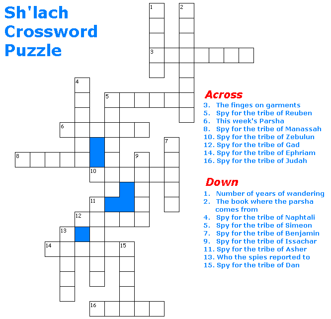 Sh'lach Crossword Puzzle 