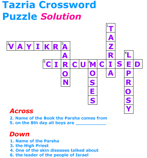 Tazria Crossword Puzzle Solution
