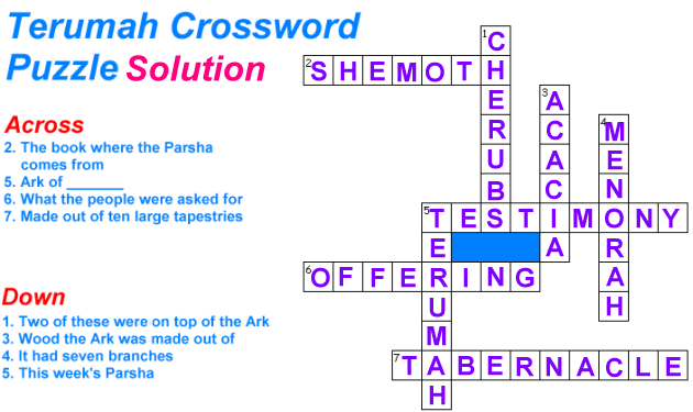 Terumah Crossword Puzzle Solution