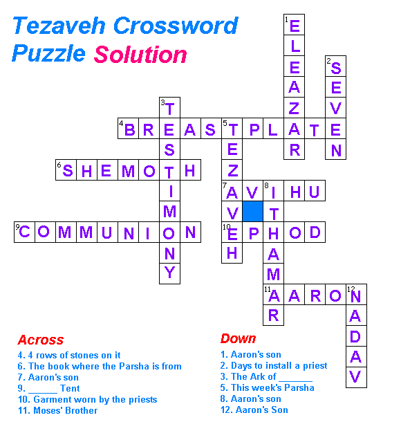 Tetzaveh Crossword Puzzle Solution