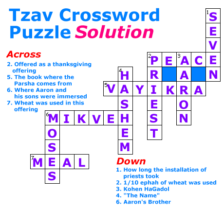 Tzav Crossword Puzzle Solution