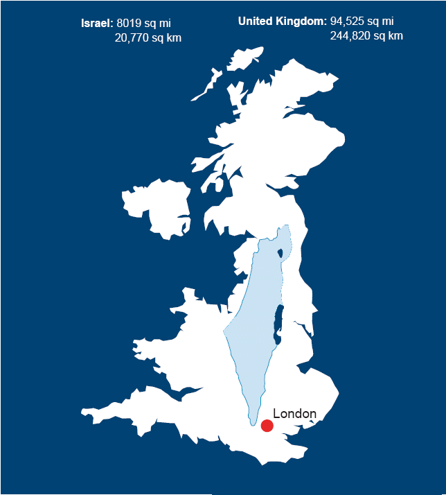 Israel's size in comparison to the UK