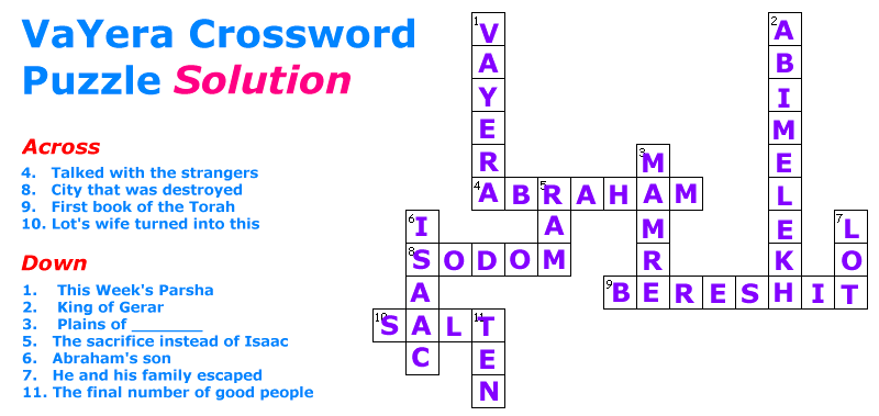 Vayera crossword puzzle solution
