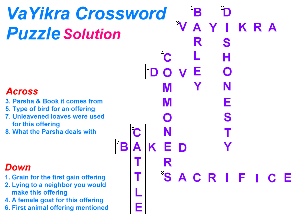 VaYikra Crossword Puzzle Solution