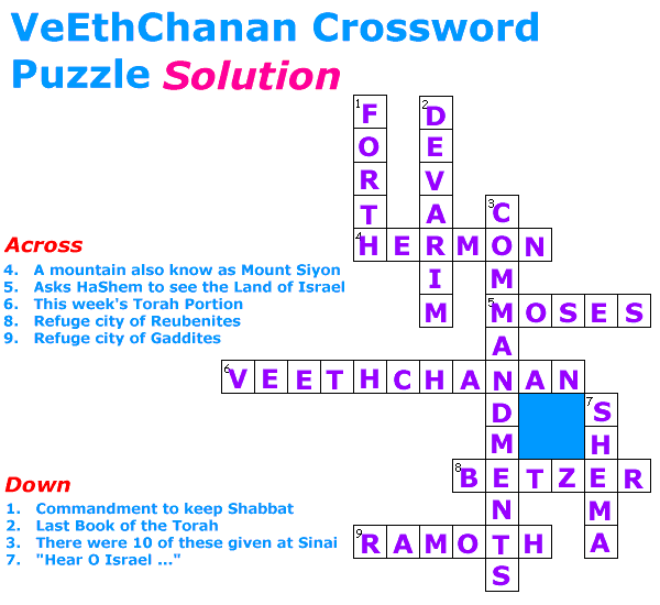 VeEthChanan Crossword Puzzle Solution