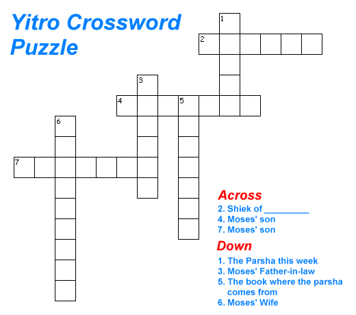 Yitro Crossword Puzzle