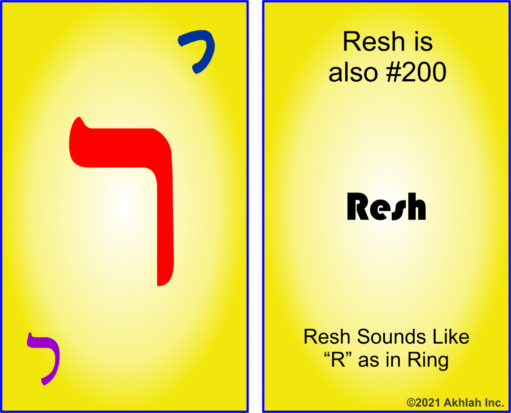 Resh Flashcard