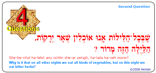 Second Question Flashcard – 4 questions of Passover