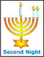Hanukkah 2nd Candle