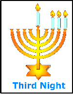Hanukkah 3rd Candle
