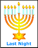 Hanukkah 8th Candle