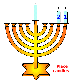 Menorah -2 placing the candles