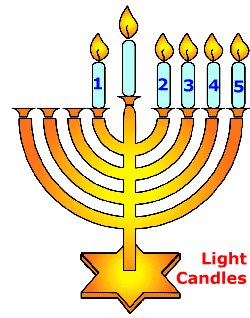 Hanukkah 5 candle lighting