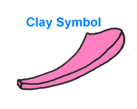 Clay symbol