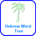 Word Tree Craft