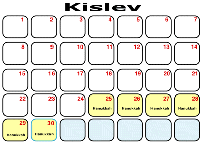 Kislev calendar