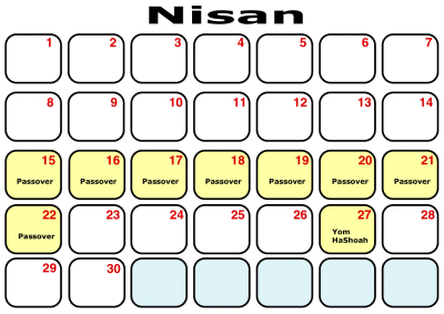 Nisan Calendar