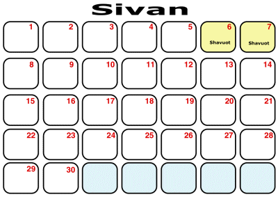 Sivan Calendar